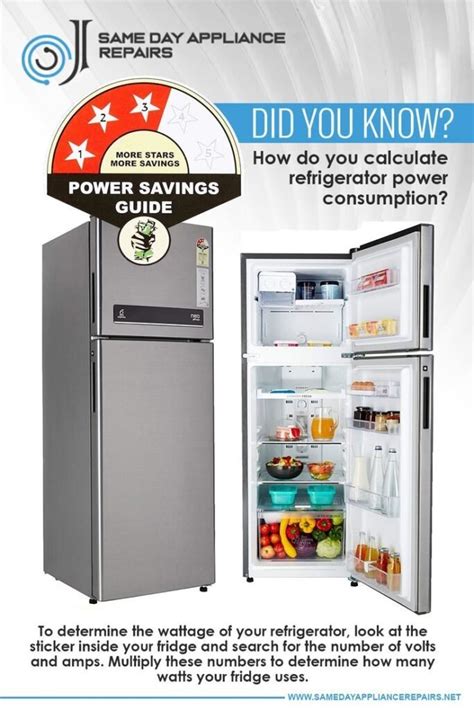 2 door refrigerator wattage. .  ...