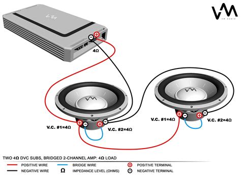 2 dual 4ohm to 1ohm. Two 4 Ohm Dual Voice Coil (DVC) Speakers Wiring Diagrams Two 4 Ohm Dual Voice Coil (DVC) Speakers Option 1 (parallel/parallel) = 1 ohm load Voice coils wired in parallel, speakers wired in parallel Recommended Amplifier: Stable at 1 ohm mono Option 2 (series/parallel) = 4 ohm load Voice coils wired in series, speakers wired in parallel 