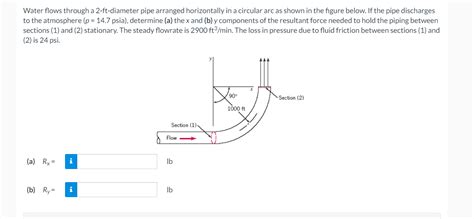 2 ft diameter pipe.  2 in.  It is easy to install and has better sound dead...