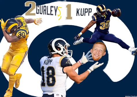 1 thg 12, 2019 ... C. Kupp TD: “Two Girls, One Kupp” Rams WR leaps into stands; two gals let him sip upon their pumpkin spice lattes. #NFL #Rams.. 