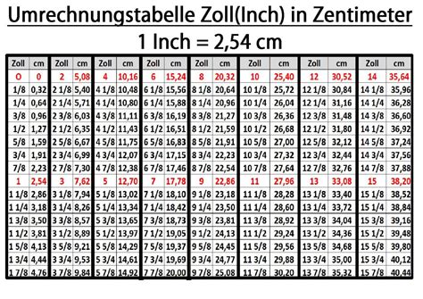 2 meter breite in zoll