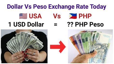 2 Choose your currencies. Click on the dropdown to select PHP in the first dropdown as the currency that you want to convert and USD in the second drop down as the currency you want to convert to. 3 That’s it. Our currency converter will show you the current PHP to USD rate and how it’s changed over the past day, week or month.
