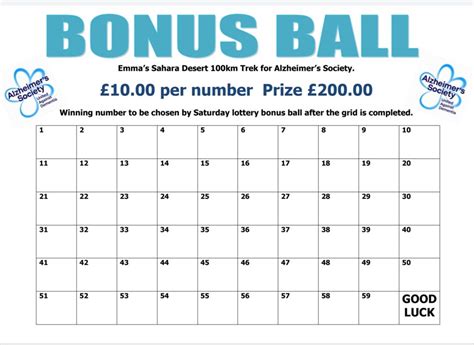 2 numbers and bonus ball on national lottery