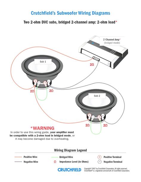 Jul 29, 2022 · Wiring Diagram Dual 2 Ohm Sub. By Gracia Grace | July 29, 2022. 0 Comment. Subwoofer wiring diagram and connection procedure etechnog diagrams for one 2 ohm dual voice coil speaker how to wire a what s the best way hook up an amp subs master guide rockford fosgate r2d2 10 prime r2 series soundstream technologies 4 1 difference car stereo ... . 
