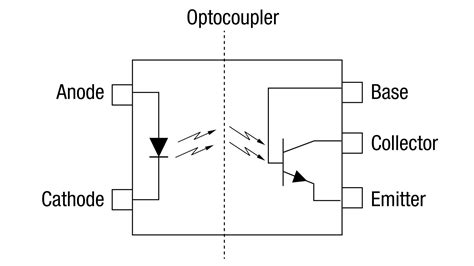 2 Opto Electrical Isolation Of The I2c Bus