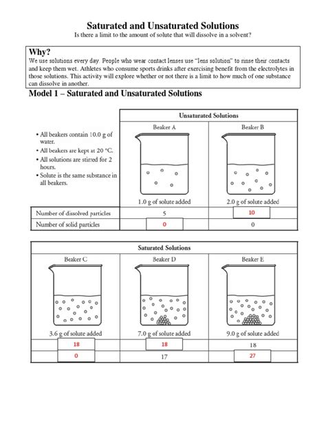 2 Pogil Saturated And Unsaturated Solutions And Solubility Worksheet More On Solubility Answer Key - Worksheet More On Solubility Answer Key