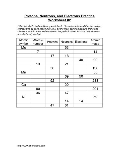 2 Protons Neutron And Electrons Practice Worksheet Flashcards Protons Neutron And Electrons Practice Worksheet - Protons Neutron And Electrons Practice Worksheet