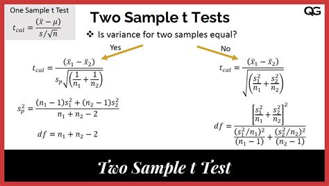 2 Sample T Test Or Z Test