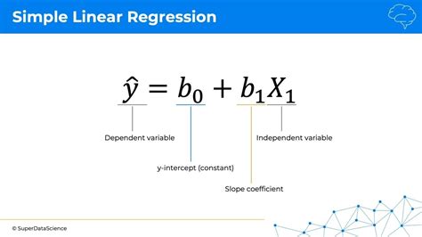 2 Simple Linear Regression B Mr Sydney Armstrong