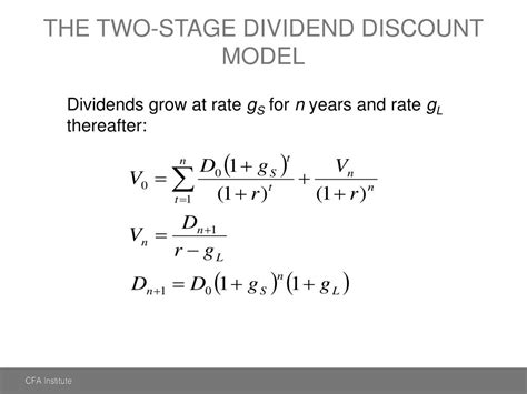 2 Stage Dividend Discount Model