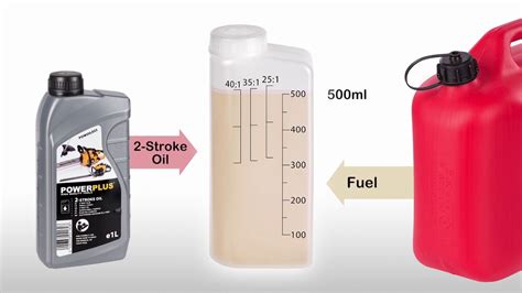 2 stroke oil how to mix. Having the correct ratio of two-stroke oil added to your fuel is important if you want to maximise the life and performance of your machines. Our fuel/oil mix ratio chart takes all the guess work out of the process. Download Document Two-Stroke Fuel/Oil Mix Ratio Chart. Two Stroke Mix Ratio (222KB PDF) Book a Service. Find A Dealer … 