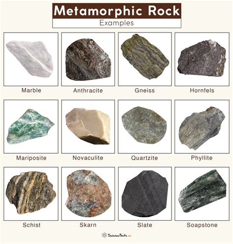 2 Types Of Metamorphic Rocks