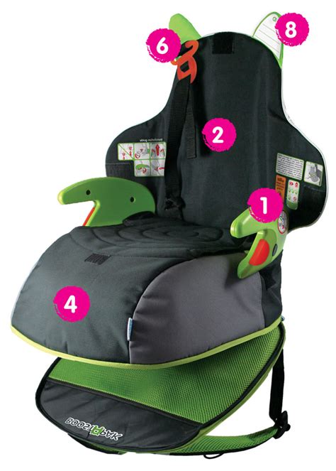 2 x Trunki Boostapak Travel Booster Car Seat / Backpack eBay