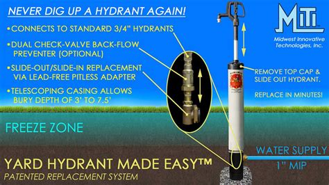 2 yard hydrant.  Sturdy construction make these hydrants Amazon.  This guide highlights five top...