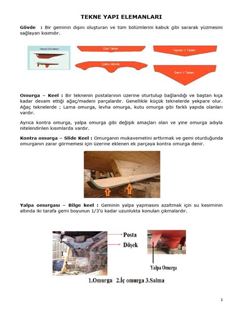 2- TEKNE YAPI ELEMANLARI PDF Scribd.