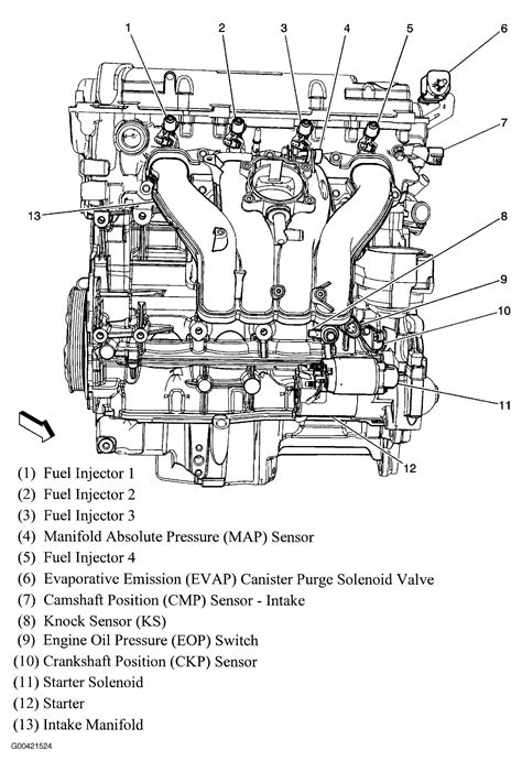 Download 2 2L Engine Exploded View 