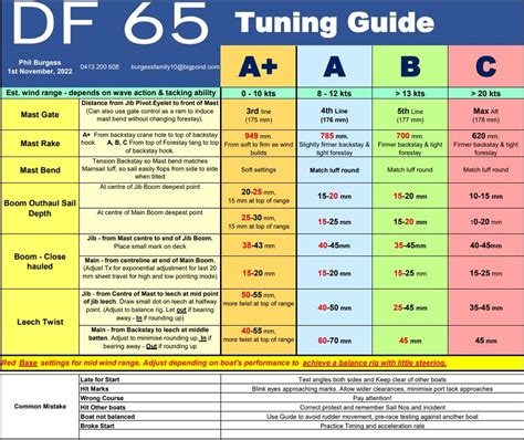 Read Online 2 4 Mr Tuning Guide 