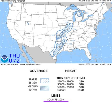 2-8 Hour Predictive Products Federal Aviation Administration