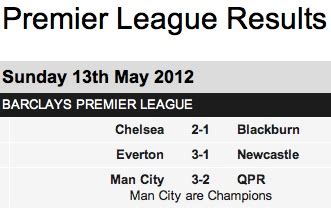 2-nil and 3-3: how to say football scores in English