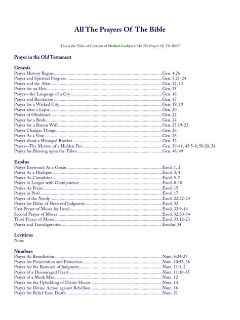 2. Prayer in the Old Testament Bible.org