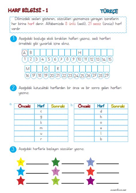 2. Sınıf Harf Bilgisi 1 Soner Hoca. 