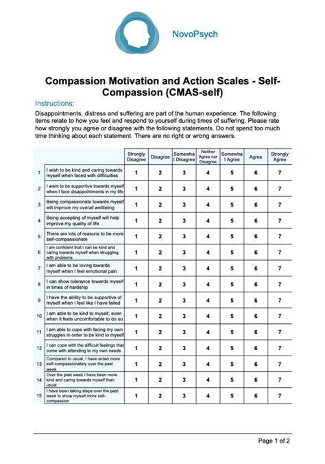 2. Self-Compassion Scale - GoodTherapy