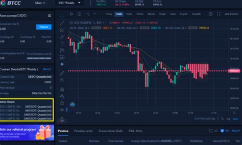2. Skip to main content Bitcoin Insider. MenuLeveraging Margin and Reducing Trading Fees