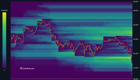 trading futures tutorial