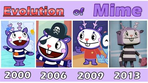 2. The Evolution of Mime - Bodyspeak