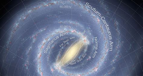 2.000+ Gambar Bima Sakti & Bintang Gratis - Pixabay - muktibox.com