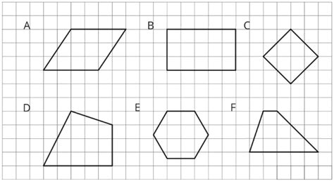 2.1: Parallelograms - Mathematics LibreTexts