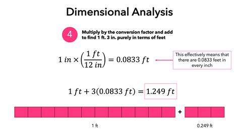2.1: Scientific Dimensional Analysis - Chemistry LibreTexts - wintechmobiles.com