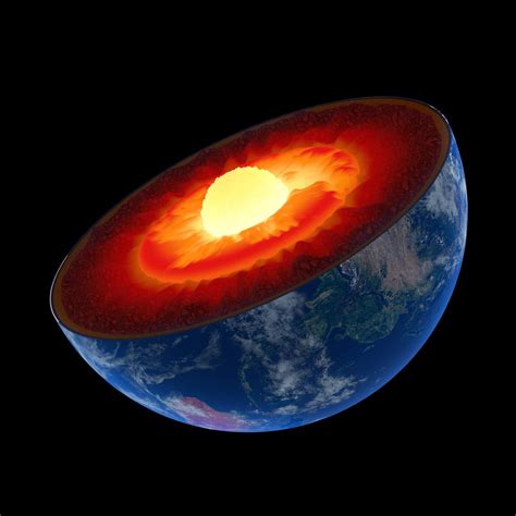 2.2 Journey to the Center of the Earth – Dynamic Planet: Exploring ...