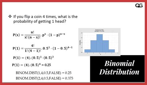 2.3. The Binomial Distribution — Introduction to Statistics and Data ... - wintechmobiles.com