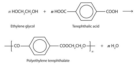 2.7: Synthesis of Esters - Chemistry LibreTexts - wintechmobiles.com
