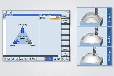 2.9 High Speed Settings – CYCLE832 - Autodesk …