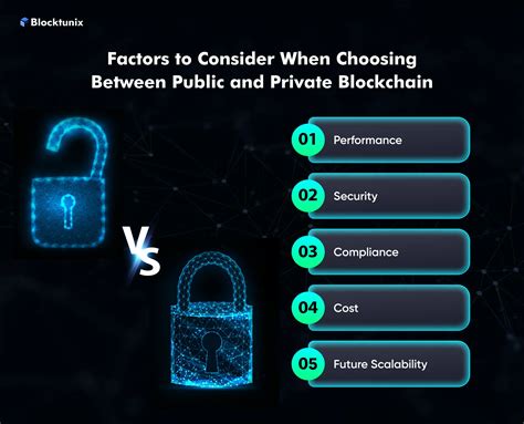 2.Confusing Private and Public Blockchains: Solving the Wrong Problems