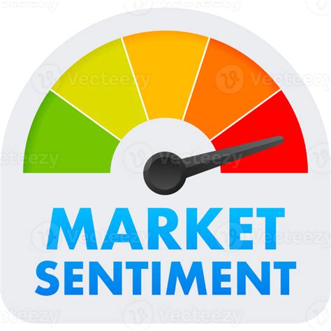 2.Decoding Market Sentiment: Fear and Greed Index