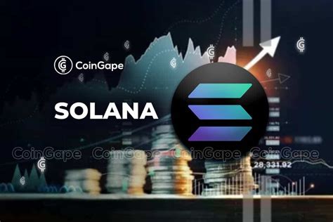 2.Growing Open Interest and Confidence in Solana's Future
