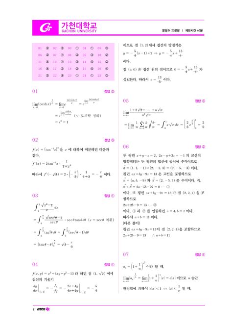 20 편머리 편입수학 기출 문제 인터파크 도서 - U2X