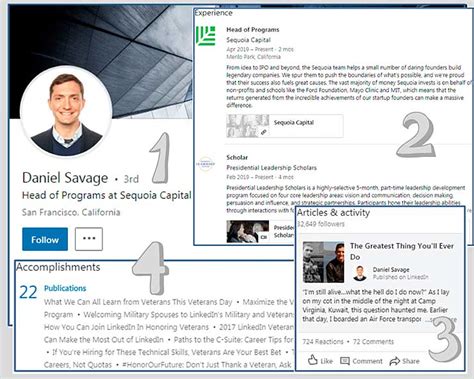 20+ "Thirling" profiles LinkedIn