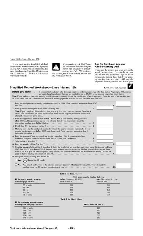 20++ Simplified Method Worksheet