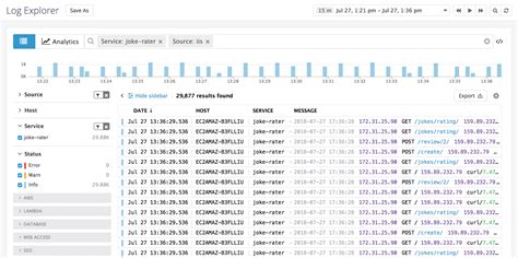 20+ Best Log Management Tools & Monitoring … - coolestguyplanet.net
