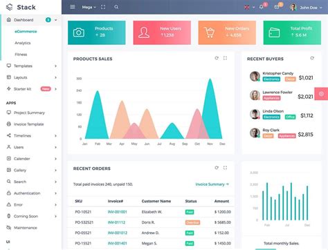 20+ Best Bootstrap Admin Templates 2021 aThemes