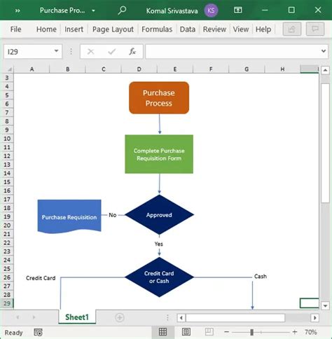 20+ Flowchart From Excel Data DarelleToluwani