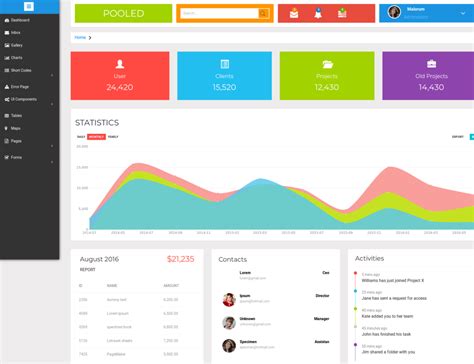 20+ Top Bootstrap Simple Admin Panel Template Free