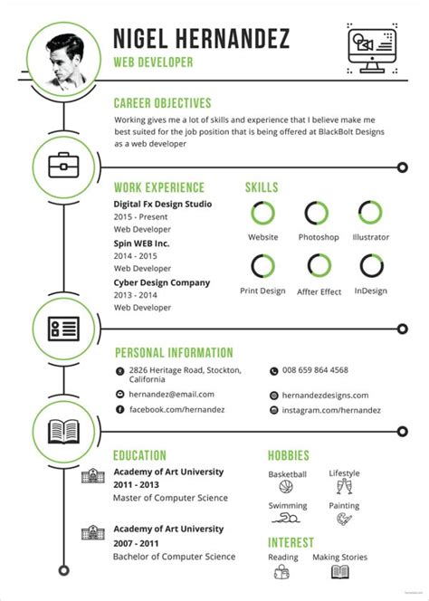 20+ Web Developer Resume Templates DOC, PDF