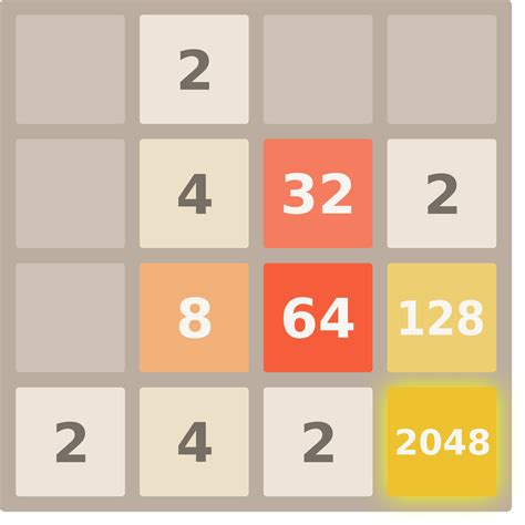 2048 is a puzzle game where you slide numbered tiles on a grid to combine them and reach the ultimate goal of getting a tile with the number 2048 on it. Sounds cool, right? Imagine a grid with little tiles on it, and each tile has a number. These numbers can be 2 or 4. Your job is to slide these tiles around on the grid, making them bump into .... 