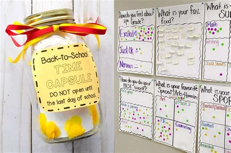 20 4th Grade Classroom Ideas To Make Yours 4th Grade Ideas - 4th Grade Ideas