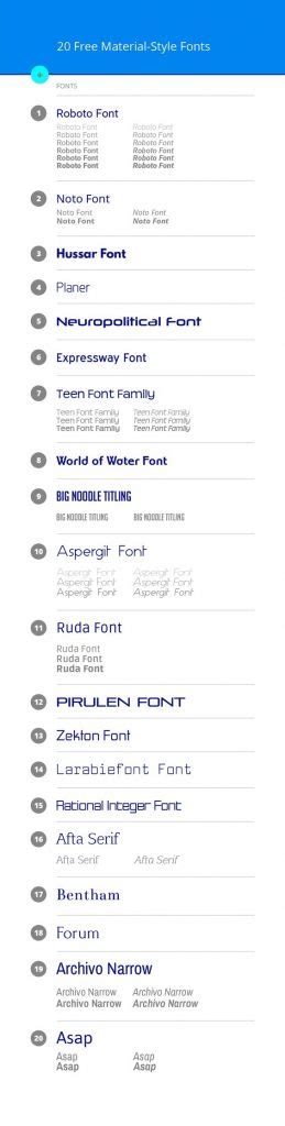 20 Best Material UI Typography Free Examples 2020